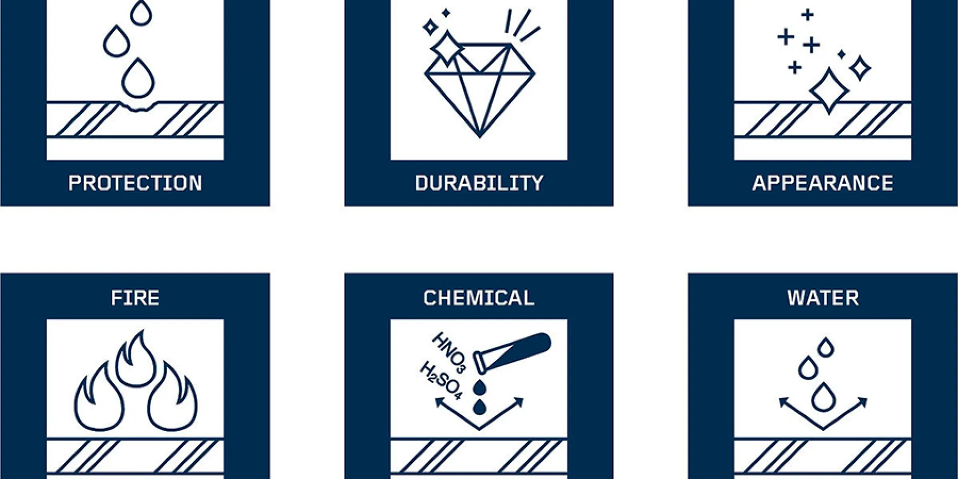 Metalli pinnakatete erinevad otstarbed